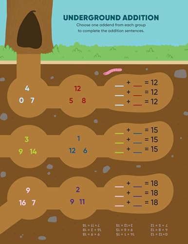 Learn by Sticker: Addition and Subtraction: Use Math to Create 10 Baby Animals!