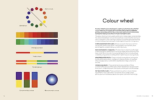 Art Class: Line and Colour: Doodling your way to creativity