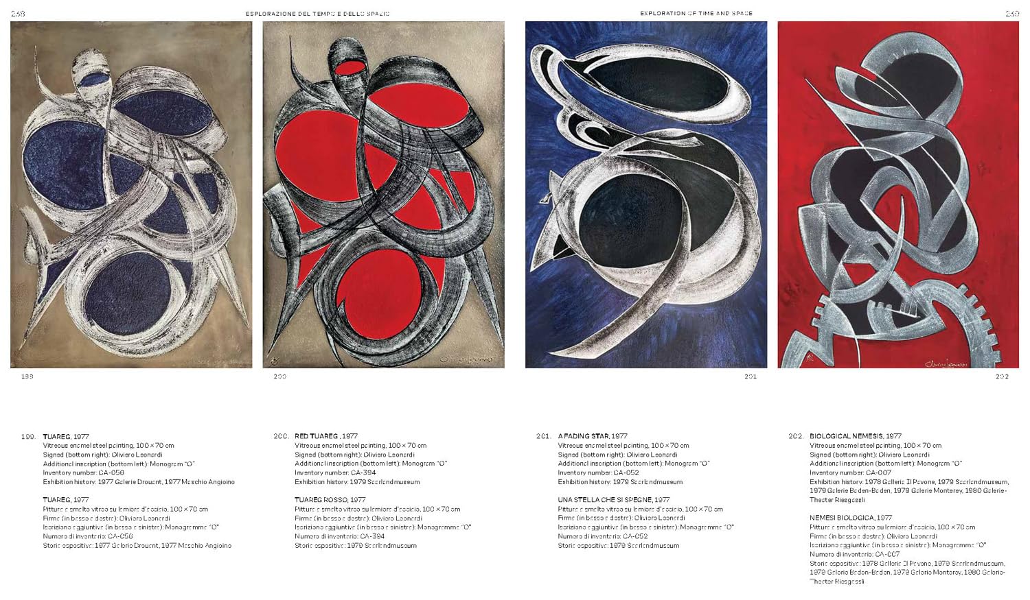 Oliviero Leonardi: Vitreous Enamel Paintings