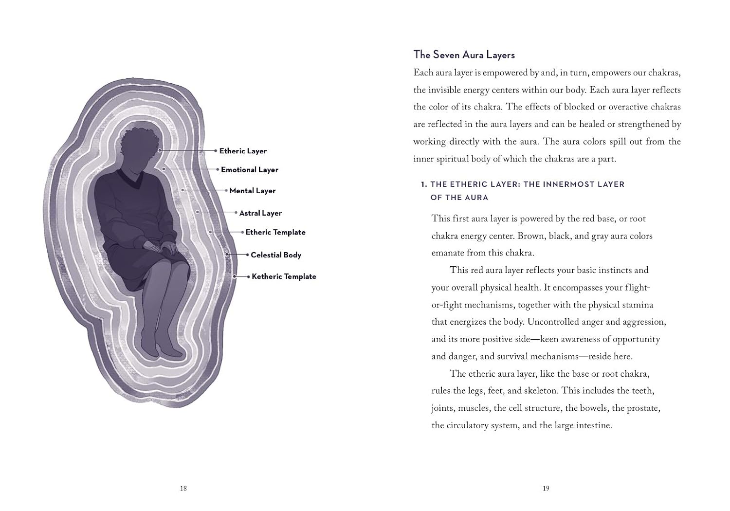 Little Bit of Auras Guided Journal: Your Personal Path to Energy and Wellness: 23
