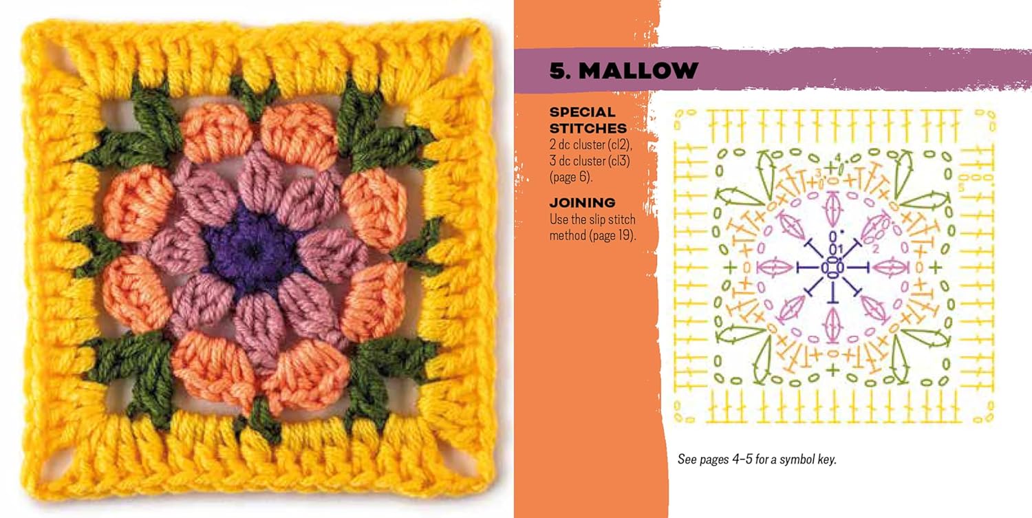 The Granny Square Flowers Card Deck™: 50 Mix and Match Designs (The Granny Square Card Deck™ Collection)