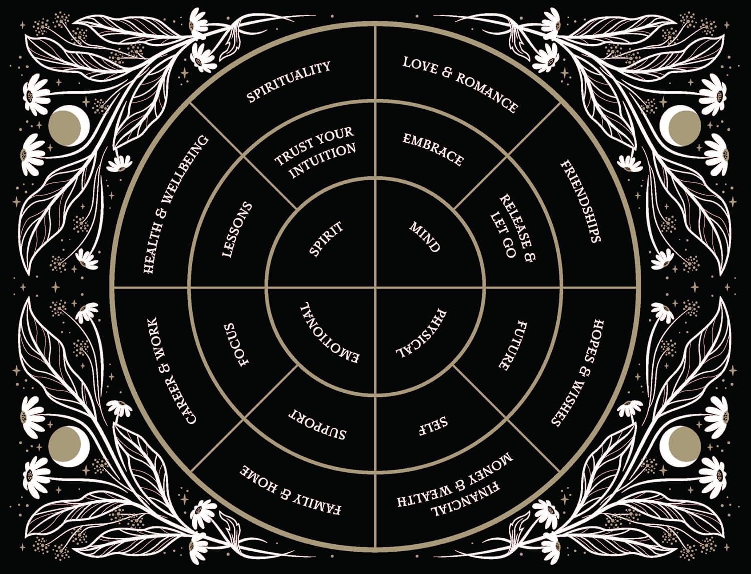Charm Casting: Decode magickal symbols to reveal your destiny - Includes: casting board, 24 card charms, guidebook and bag