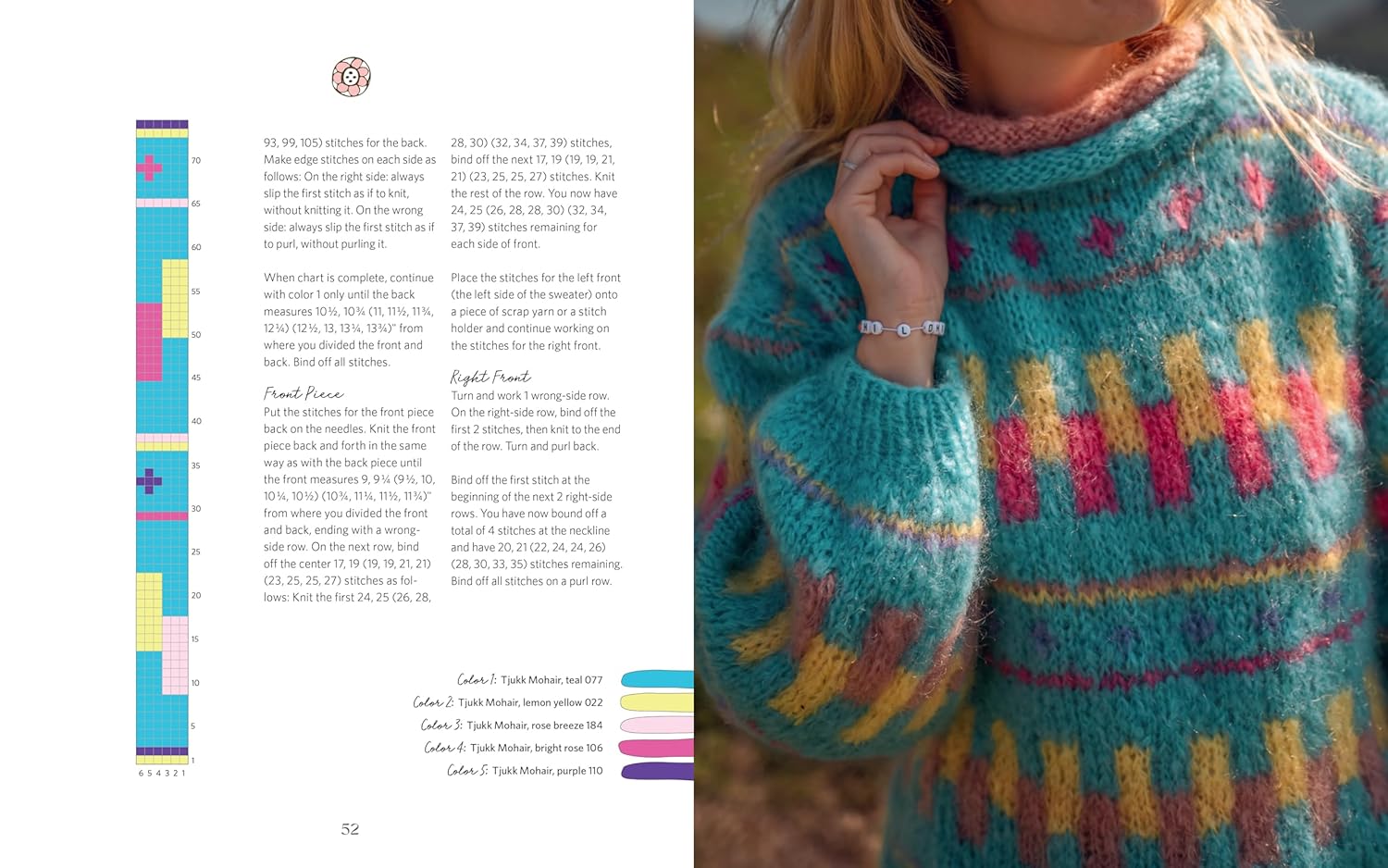 Happy Nordic Knits: Modern Stranded-Colorwork Designs from the Heart of Scandinavia