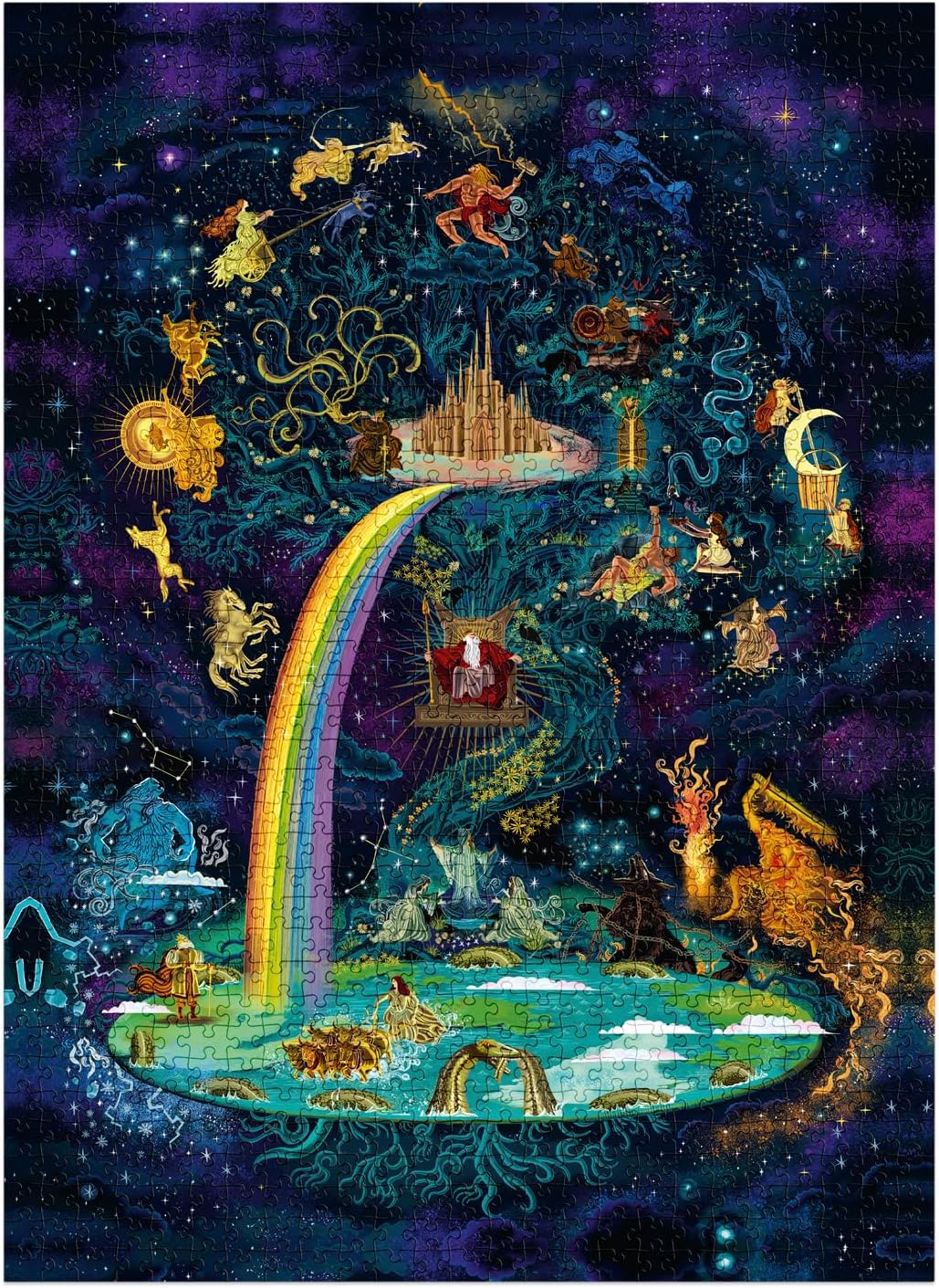 The World of Norse Mythology