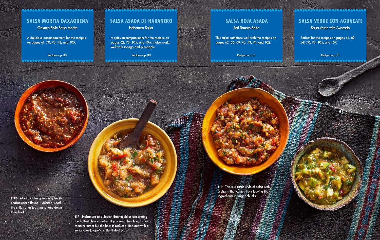 Dinner at Frida's: 90 Authentic Mexican Recipes Inspired by the Life and Art of Frida Kahlo
