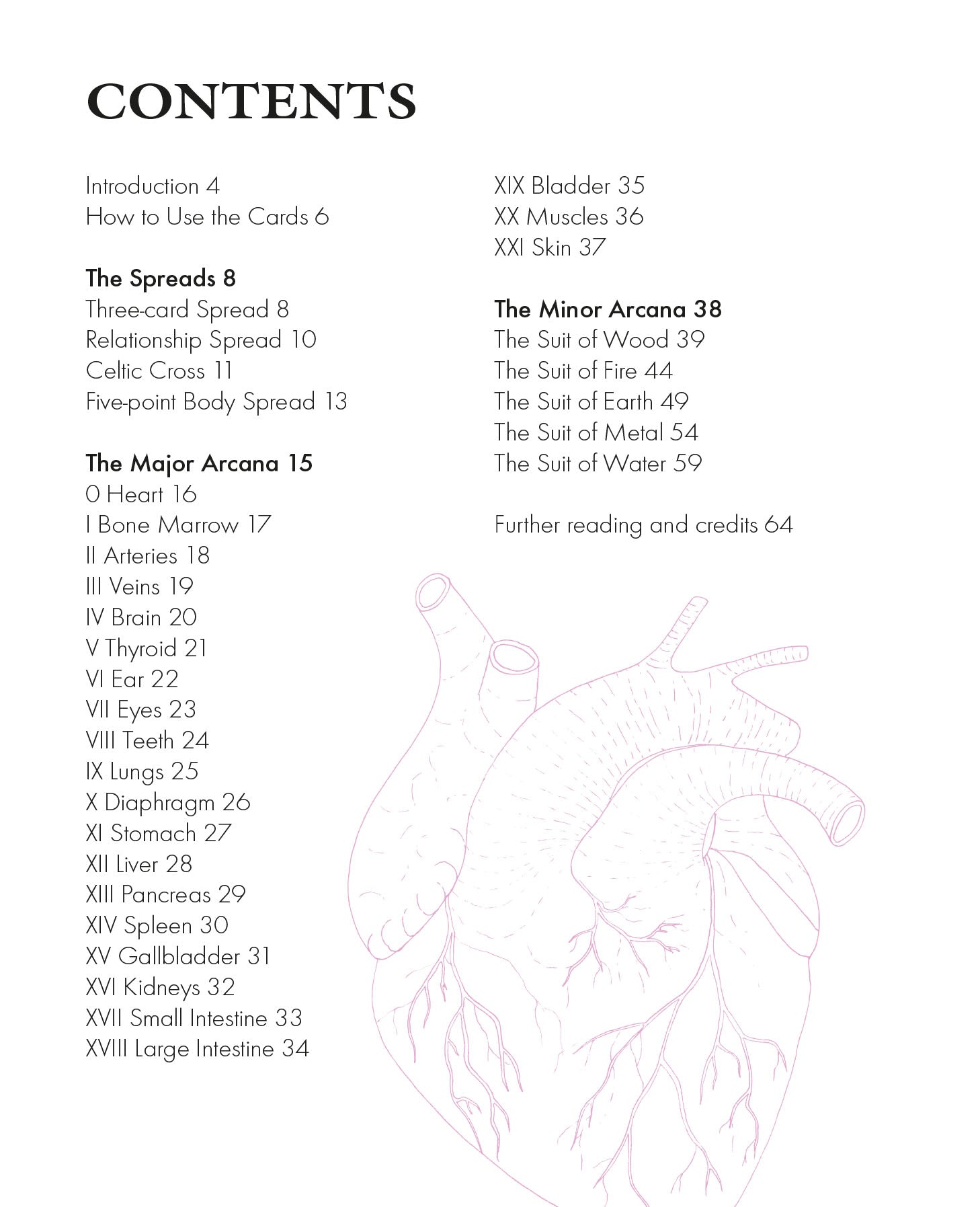 The Body Tarot