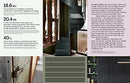Reclaimed: New homes from old materials