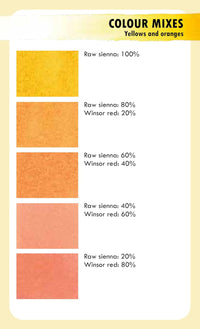 The Artist's Colour Mixing Card Deck - Watercolour