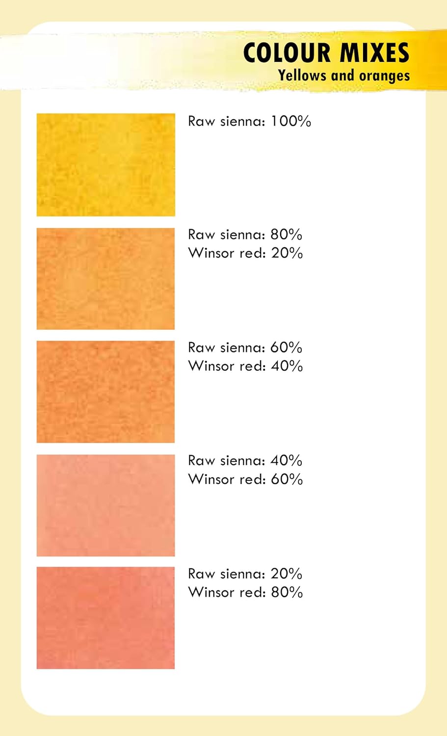 The Artist's Colour Mixing Card Deck - Watercolour