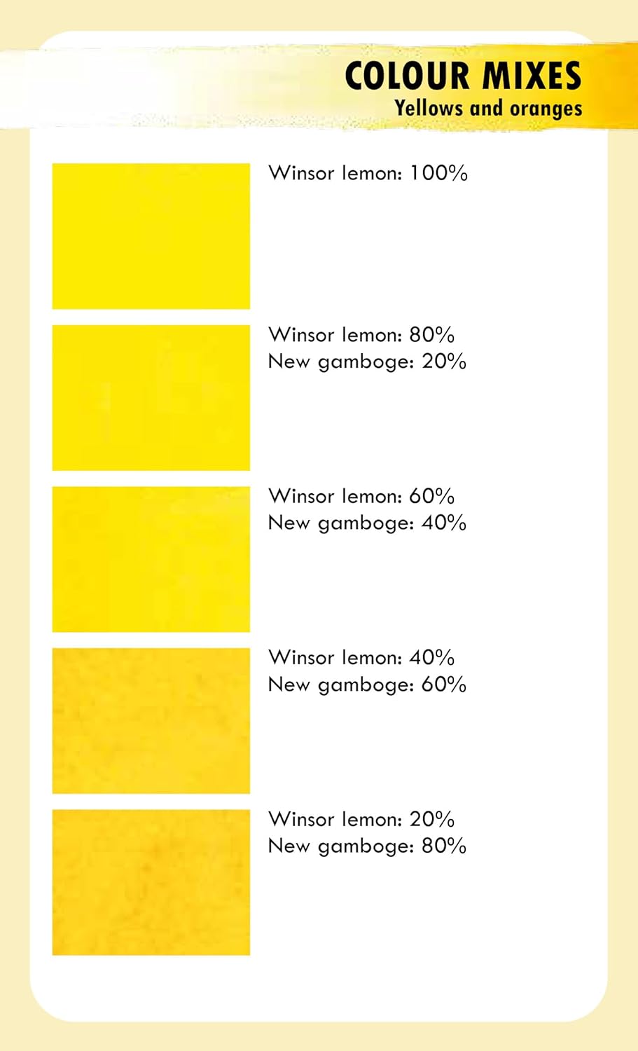 The Artist's Colour Mixing Card Deck - Watercolour