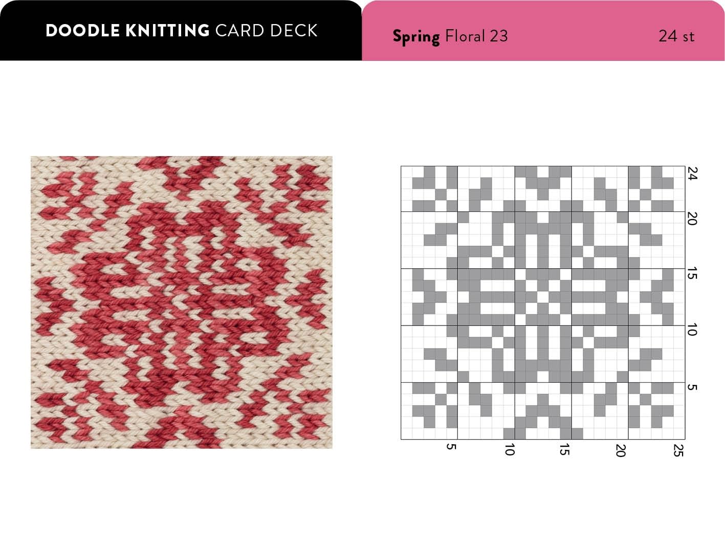 The Doodle Knitting Card Deck: 200 mix and match motifs