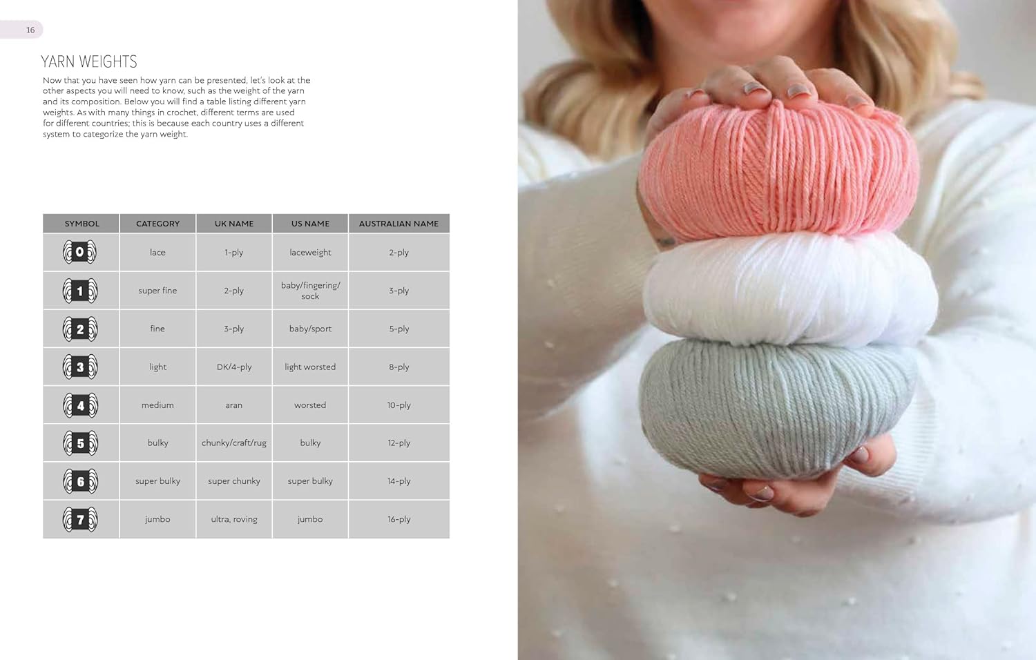 You Can Crochet with Bella Coco: A clear & simple course for the beginner
