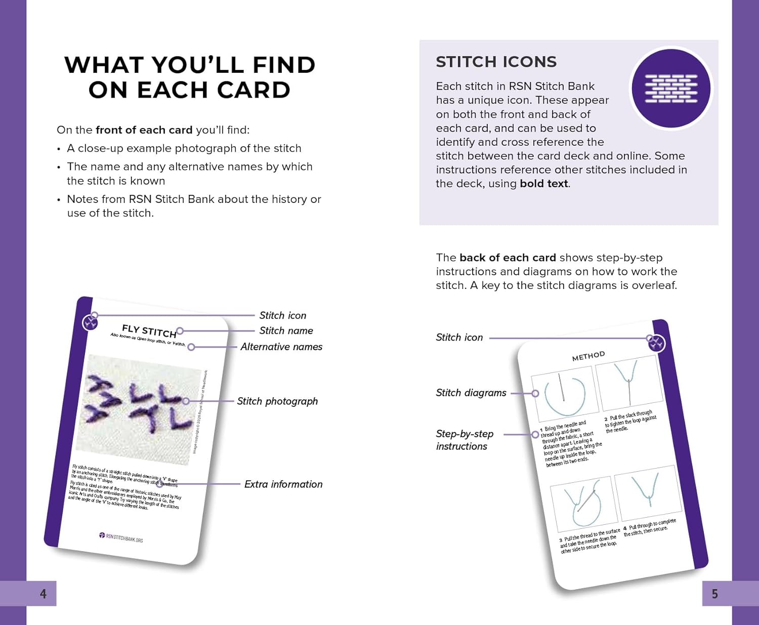 RSN Stitch Bank: The Embroidery Stitches Card Deck