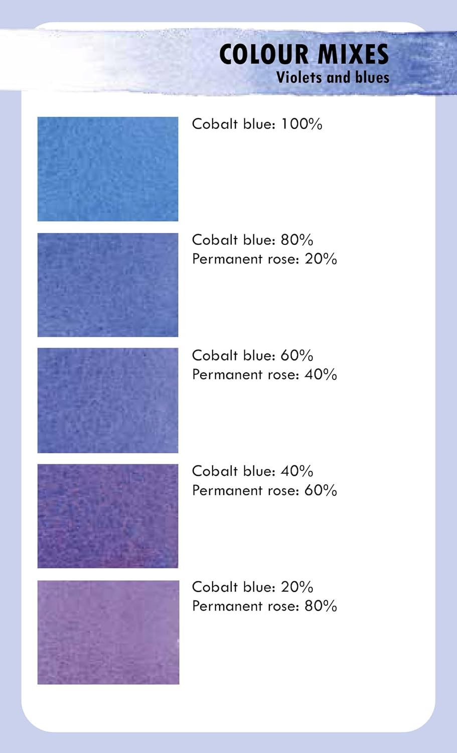 The Artist's Colour Mixing Card Deck - Watercolour