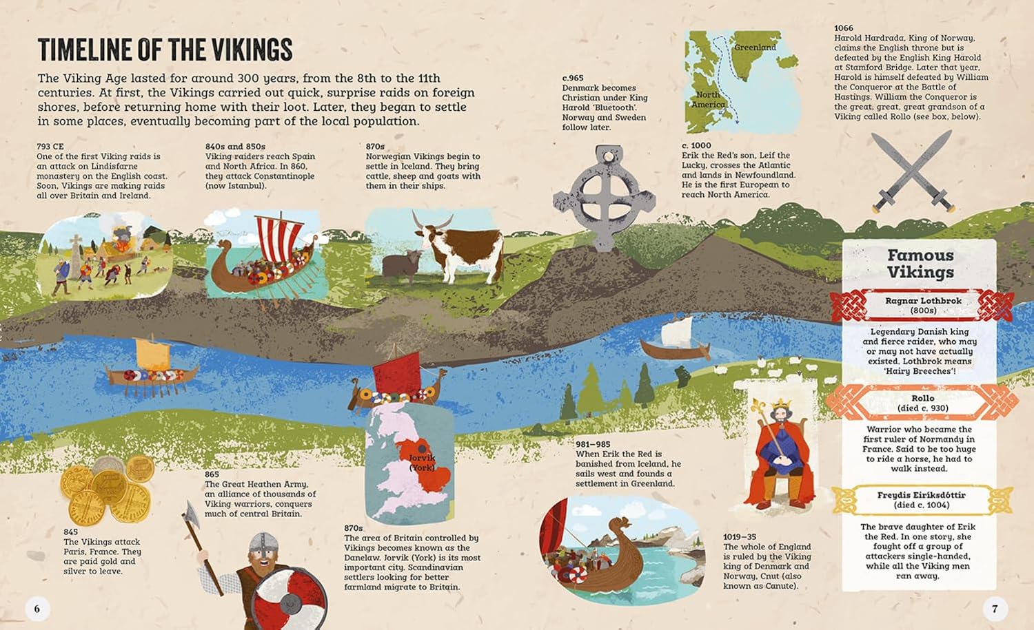 Live Like a Viking: Discovering the Secrets of the Vikings