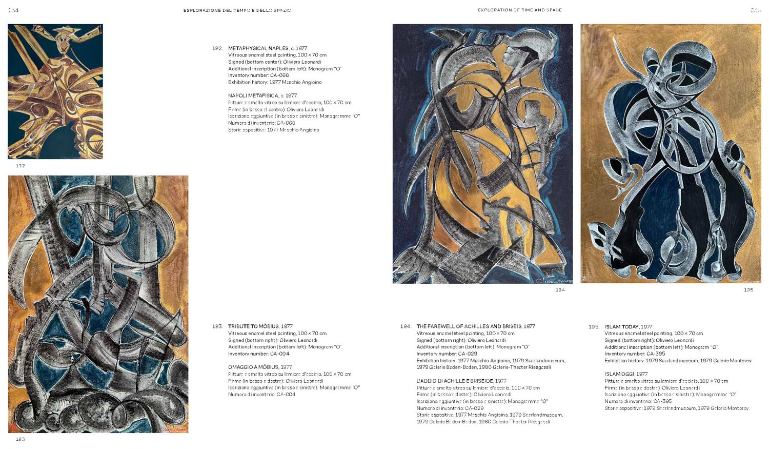Oliviero Leonardi: Vitreous Enamel Paintings