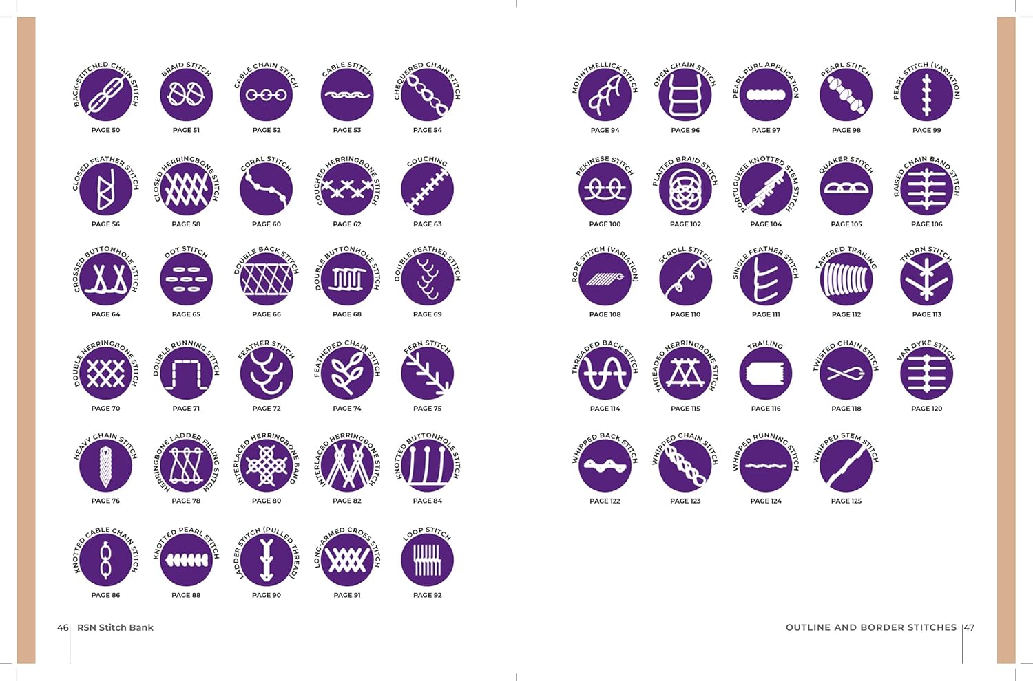 RSN Stitch Bank: 200 Essential Embroidery Stitches