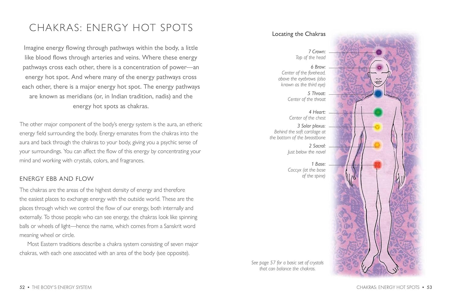 The Pocket Crystal Chakra Healer