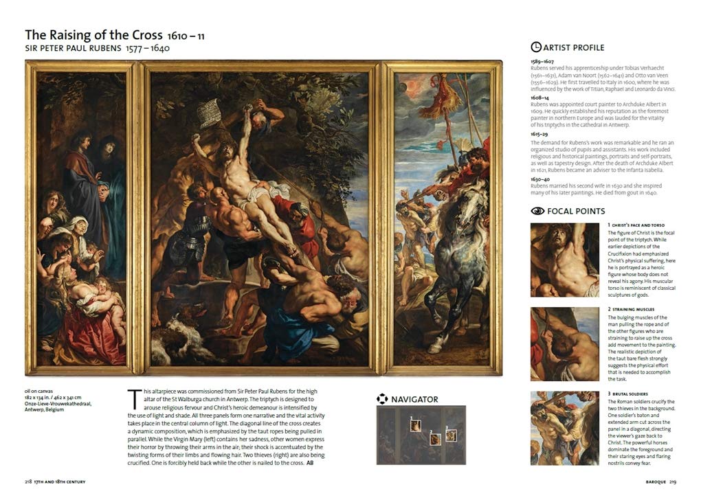 Art: The Whole Story