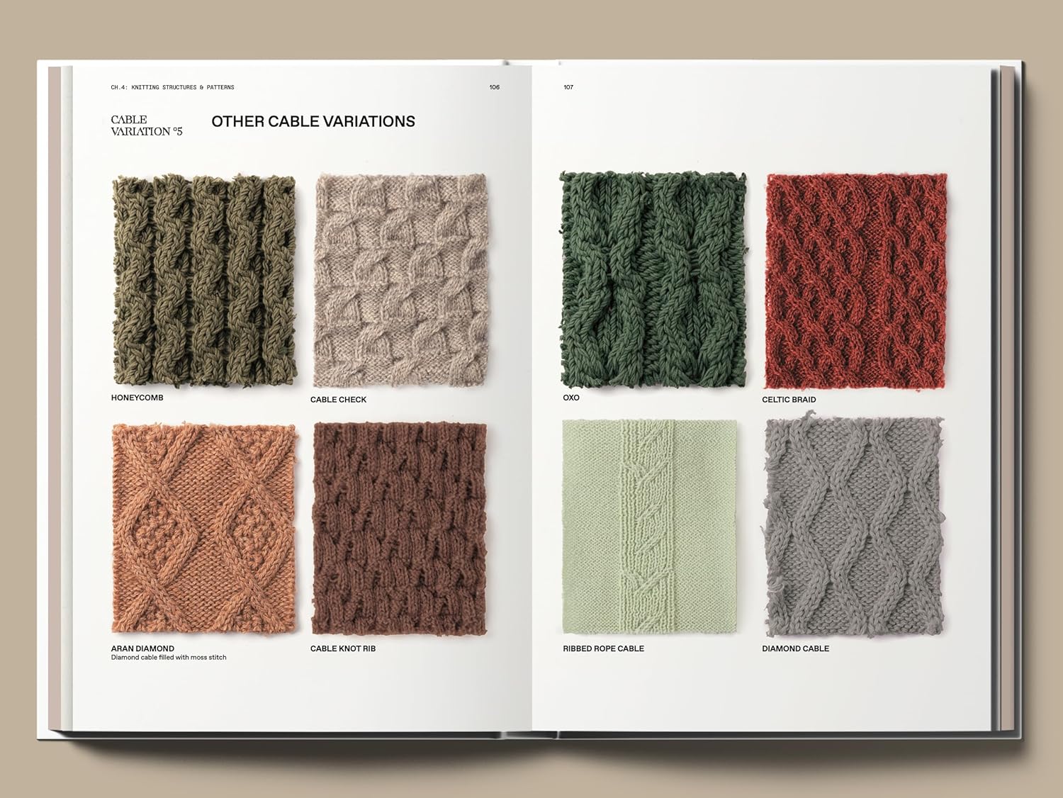 The Knitwear Manual: A complete guide to knitwear design