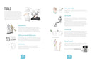 Draw Like a Mangaka: Anatomy: A Comprehensive Anatomical Reference - Master Anatomy, Figure Drawing and Poses
