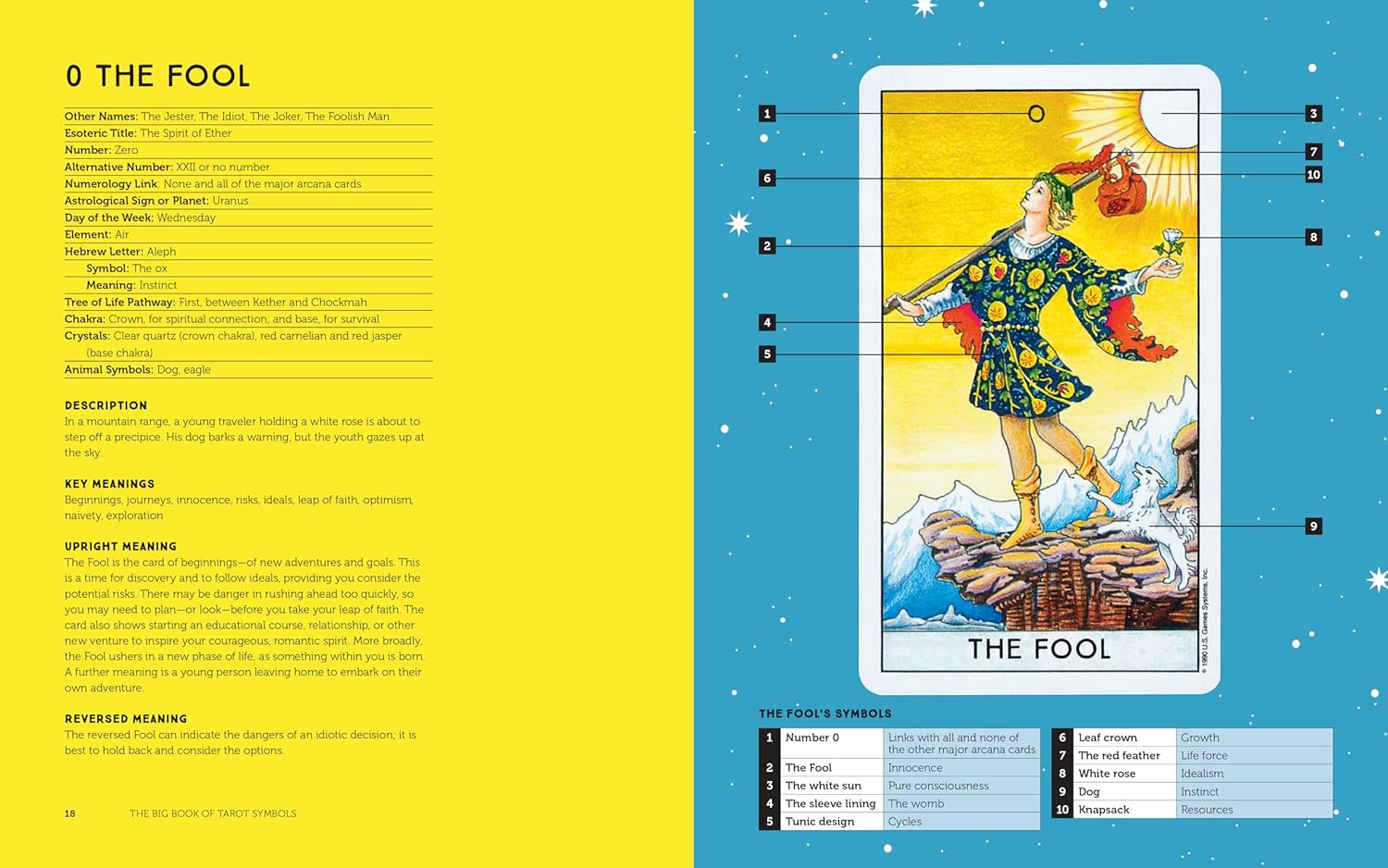 The Big Book of Tarot Symbols: The Beginner’s Guide to Decoding the Cards