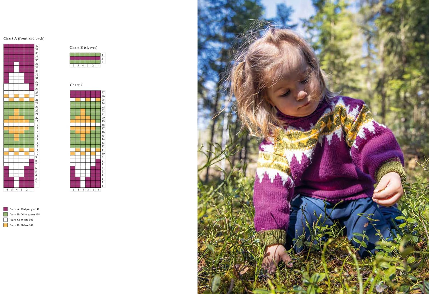 Wilderness Knits for the Great Outdoors