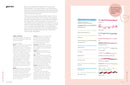 The Knitter's Handbook: Everything you need to know: yarns, needles, stitches, techniques