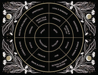 Charm Casting: Decode magickal symbols to reveal your destiny - Includes: casting board, 24 card charms, guidebook and bag