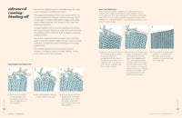 The Knitter's Handbook: Everything you need to know: yarns, needles, stitches, techniques