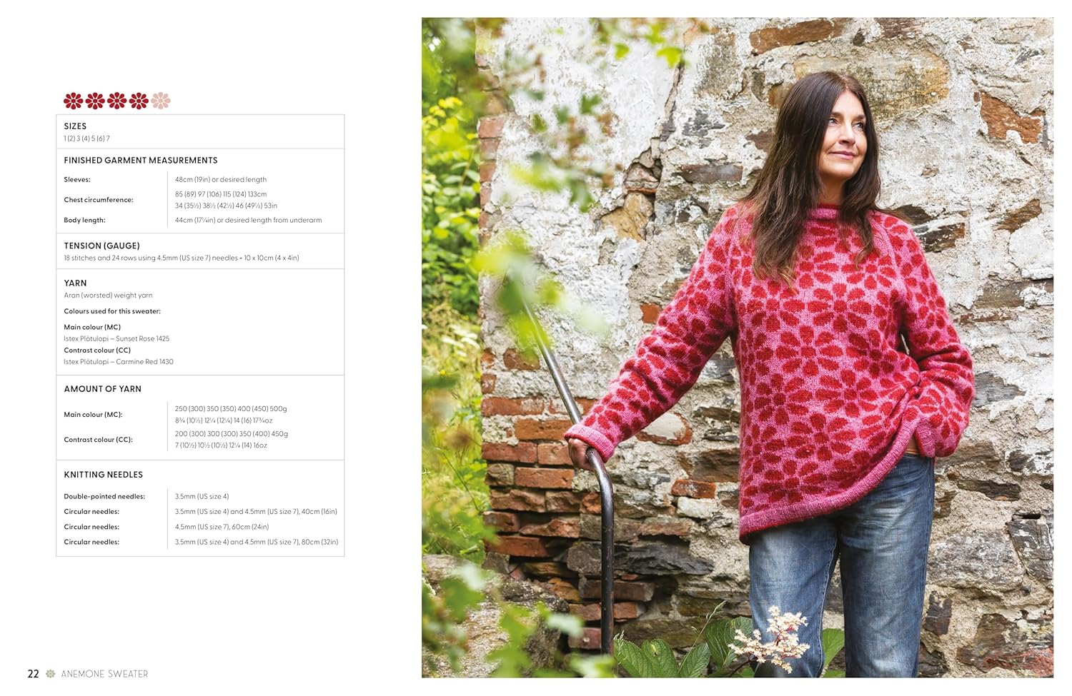 Knit Modern Scandi Sweaters: Knitting patterns for bright and beautiful Nordic knits