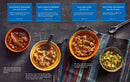 Dinner at Frida's: 90 Authentic Mexican Recipes Inspired by the Life and Art of Frida Kahlo
