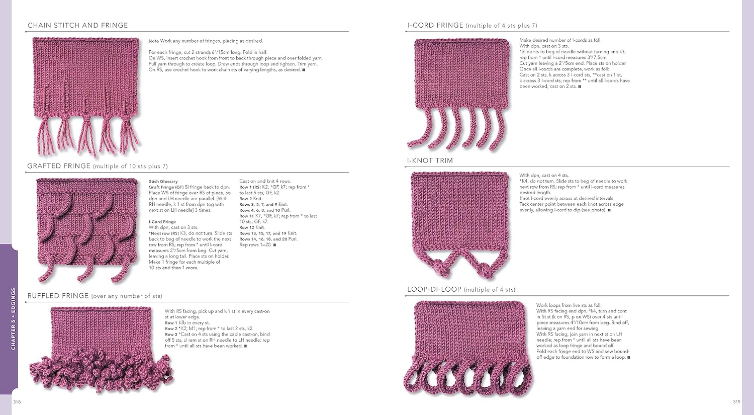 Vogue Knitting: the Ultimate Stitch Dictionary (Vogue Knitting Stitchionary): More Than 800 Stitch Patterns