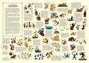 The World of the Odyssey & Other Greek Myths: A 1000-piece jigsaw puzzle