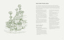 The Garden Journal: A 5-year record of your home garden