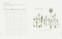 The Garden Journal: A 5-year record of your home garden