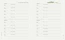 The Garden Journal: A 5-year record of your home garden